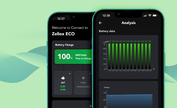 Maak kennis met de ECO-app: Bewaak en beheer je energievoorziening